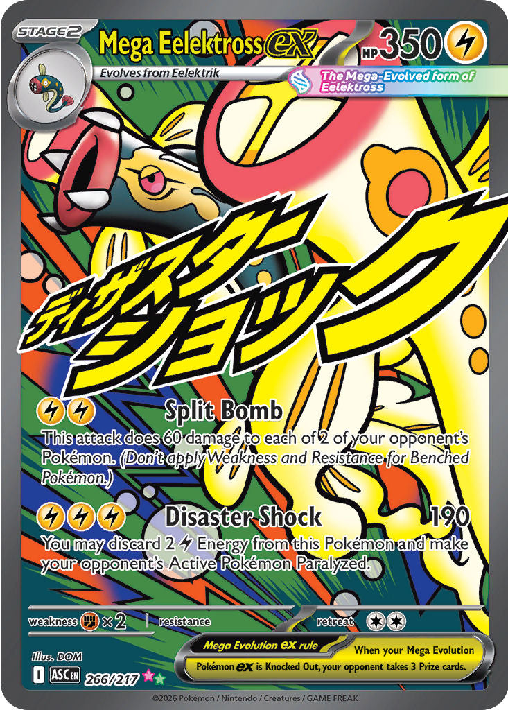 Mega Eelektross 266/217